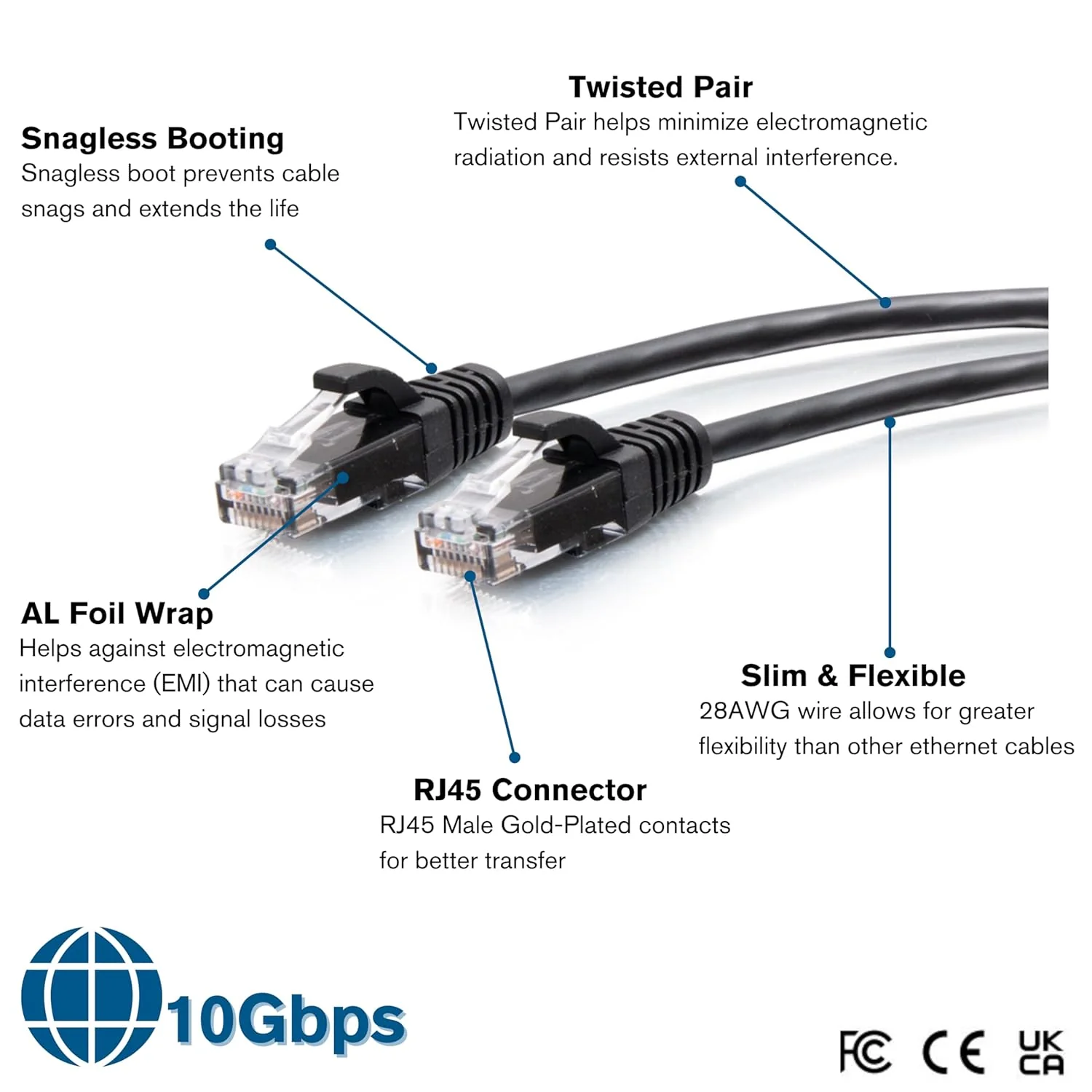 C2G 1.8M (6Foot) CAT6A Extra Flexible Slim Ethernet Cable, Ideal for use with Router, Modem, Internet,Wifi boxes, Xbox, PS5, Smart TV, SKY Q, IP Camera. Delivering Ultra Fast Internet Speeds. BLACK - Image 7