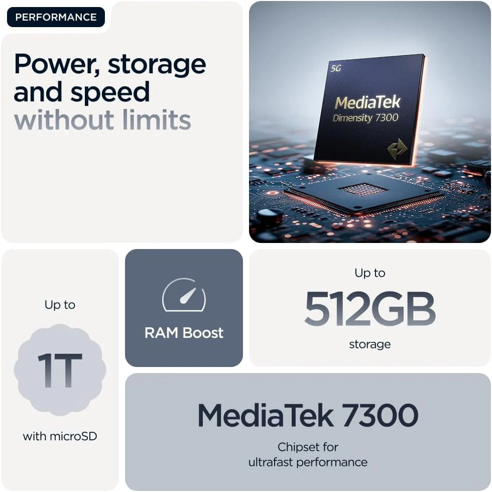 Motorola Edge60 Fusion 8+256 Slipstream - Image 3