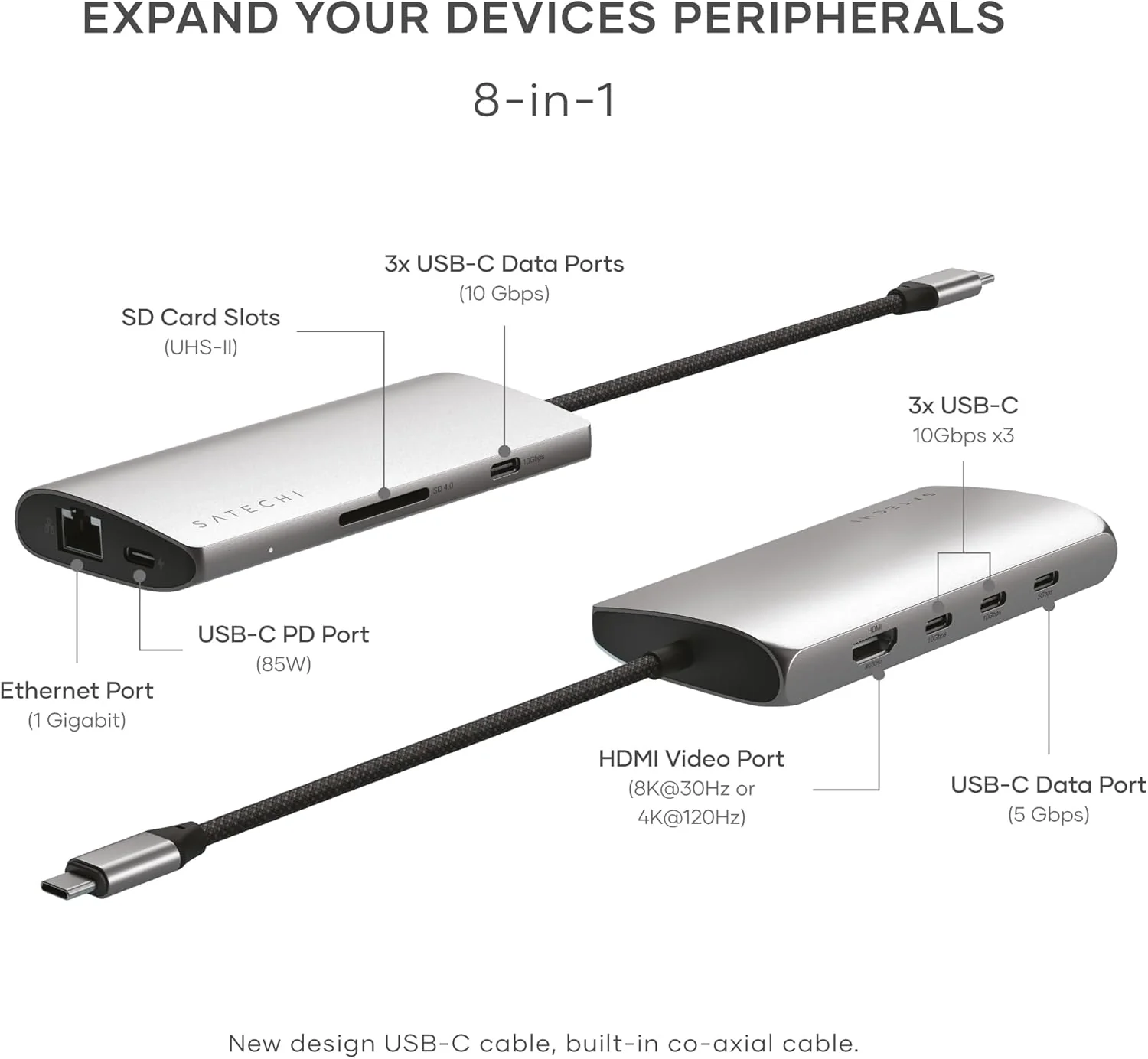 SATECHI 8-in-1 USB-C Hub with Ethernet, HDMI 8K@30Hz, 85W PD Charging, 4x USB-C 10Gbps, Data Transfer and UHS-II SD Card Reader for MacBook Air/Pro/Neo, PC and More – Space Grey V3 - Image 4