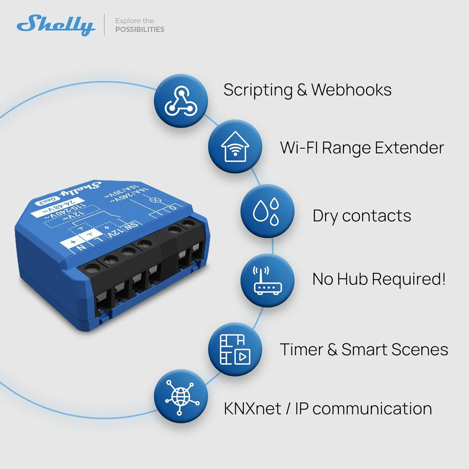Shelly Relais ``1 Gen3 4er Pack`` max 16A - Image 4