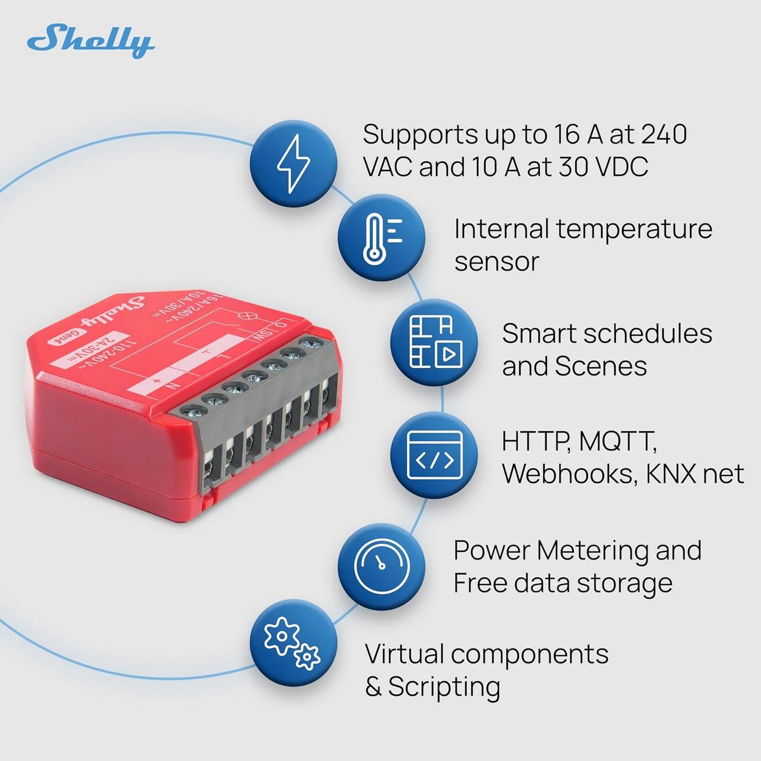 Smart Plug Shelly S4Sw-001P16Eu Bluetooth Wi-Fi Bluetooth 5.0 10 A - Image 2