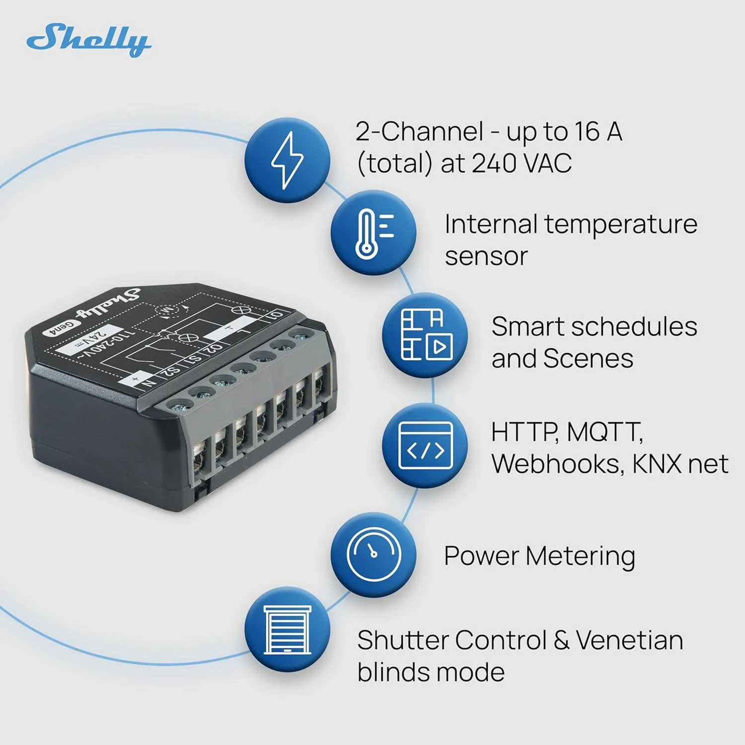 Shelly 2Pm Gen4 - Image 2