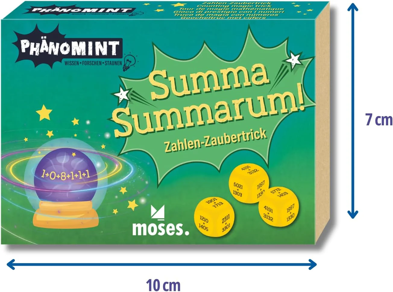 Ph?noMINT summa summarum! - Image 3