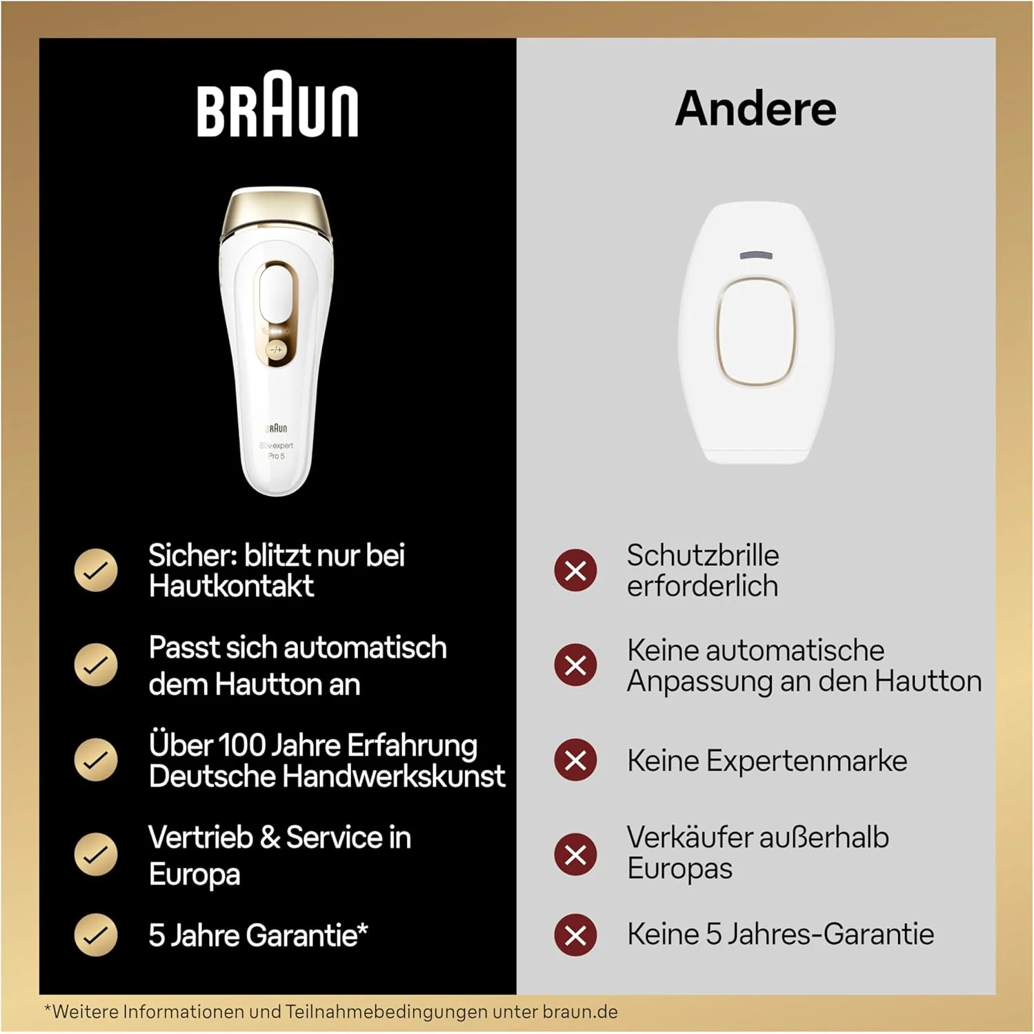 Braun PL5267 IPL Silk Expert Pro 5 Haare - Image 7