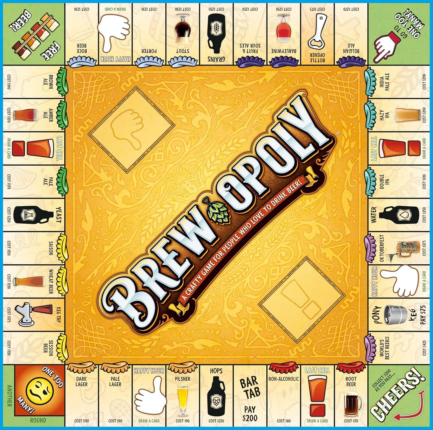 Brew-Opoly Property Trading Board Game - A Game For Adults - Strategy Fun For 2 to 6 Players - 18+ - A Crafty Game For People Who Love To Drink - Image 4