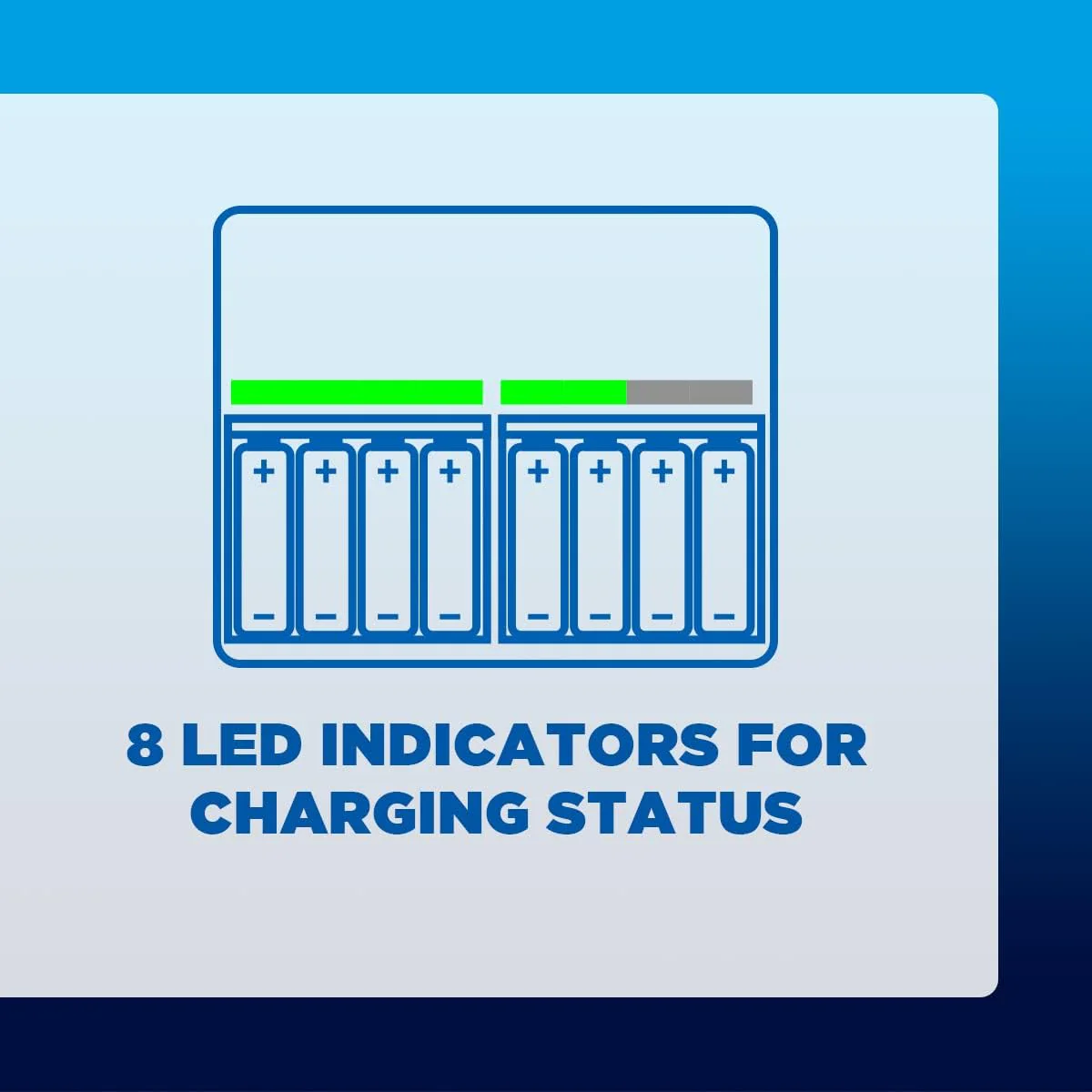 Panasonic eneloop Smart 8 Charger for 1-8 AA/AAA NI-MH Batteries with 8 LED-Indicators and 9 Security Functions, Blue Premium charger for 1-8 batteries Single - Image 8