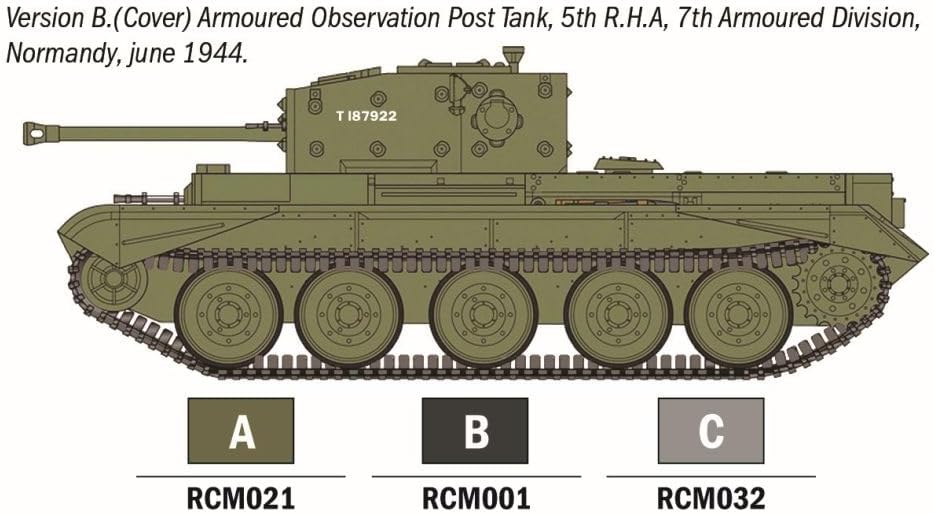 Italeri 75004 Line Starter Set - Easy Paint: Cromwell Mk. IV, 1:56 Scale, Plastic Model Kit/Model Assembly Includes Glue and 3 Acrylic Paint Markers - Image 4