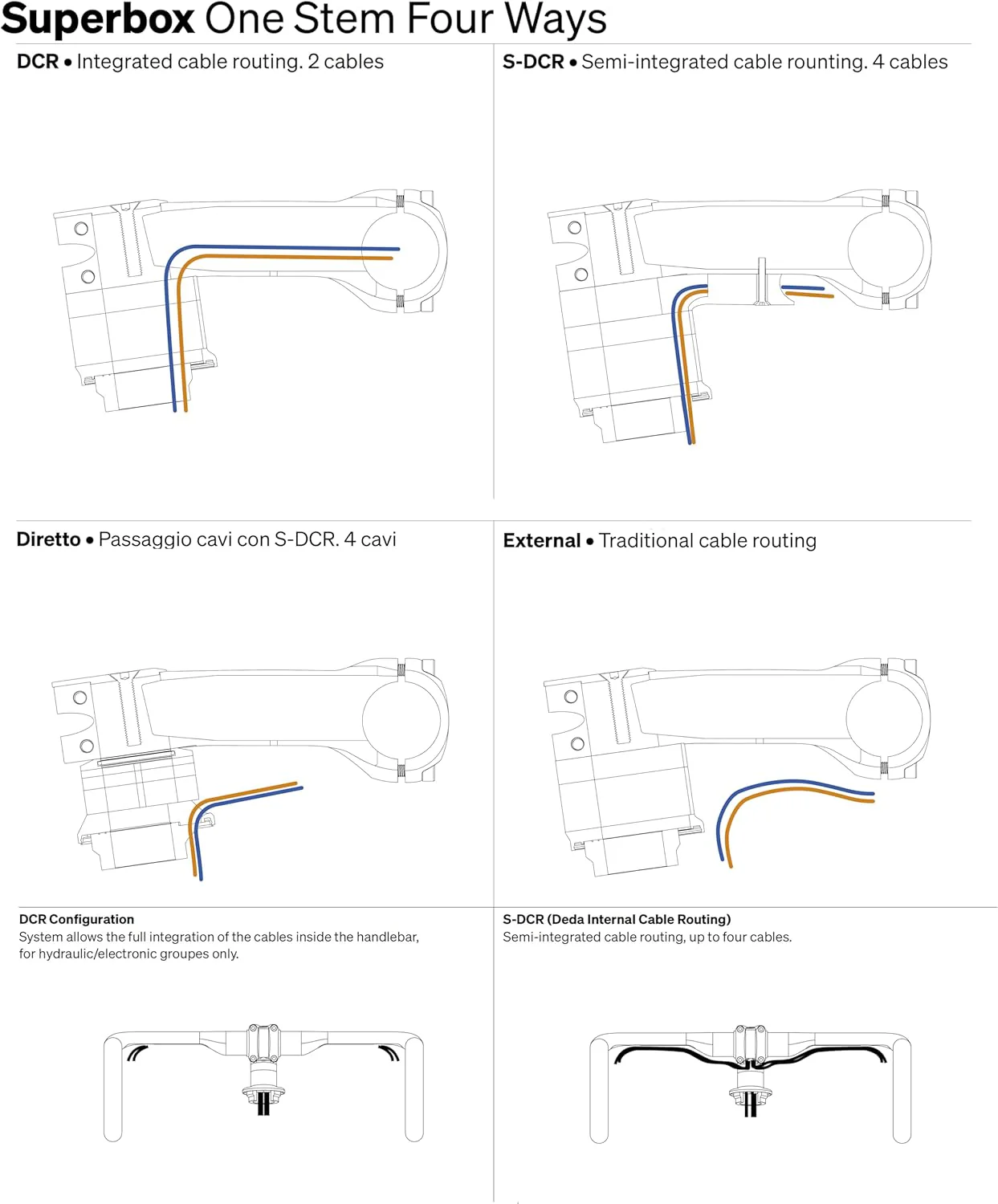 Deda Elementi Superbox V2 Stem - Image 4