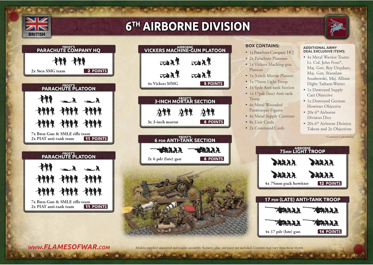 Flames of War - British - 6th Airborne Army - Image 2