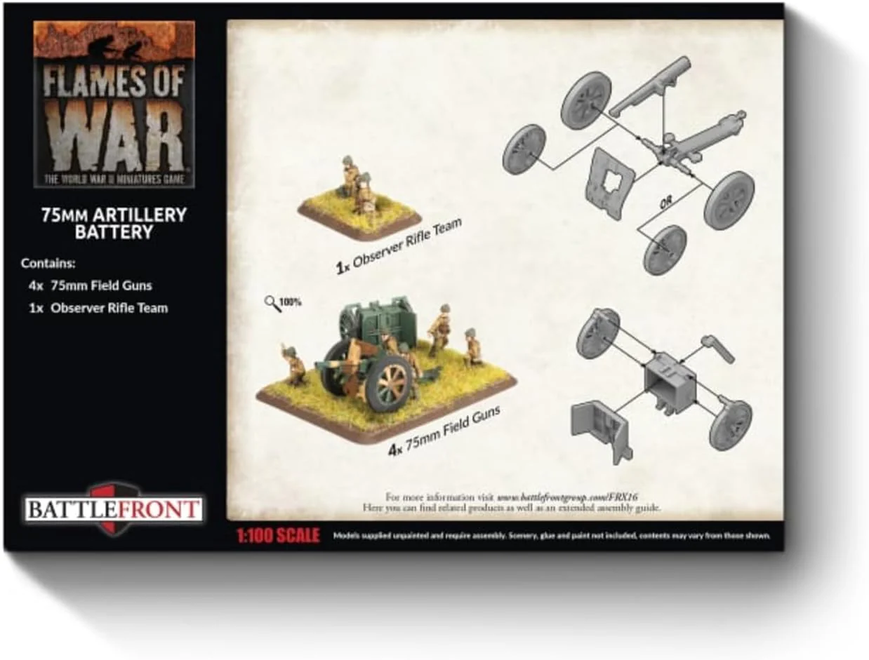 Flames of War: FRX16 75mm mle 1897 Gun Battery (x4 guns - Image 2