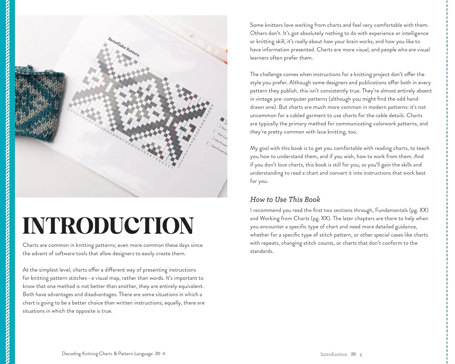 Decoding Knitting Charts & Pattern Language: You can read charts! (Stitch Smarts - Image 7